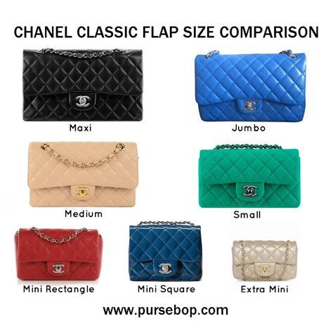 chanel mini rectangular vs small